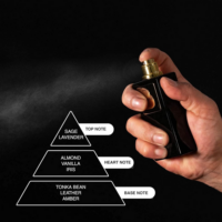 Charlemagne 814 edp 100 ml Unisex