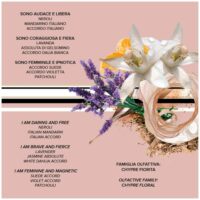 Trussardi Eau de Parfum